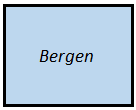 Bergen