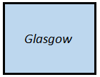 Glasgow Button