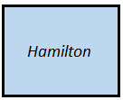 Hamilton