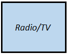 Radio_TV