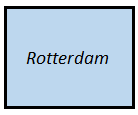 Rotterdam