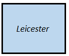 Leicester