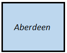 Aberdeen1