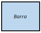 Barra