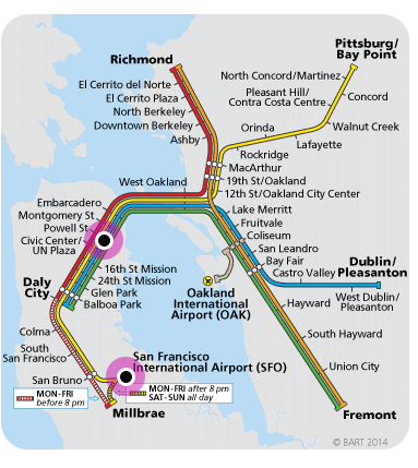 BART MAP